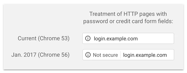 cảnh báo với websites không dùng SSL